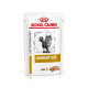 Royal Canin Veterinary Feline Urinary S/O Mousse – Hrană Umedă pentru Pisici cu Afecțiuni Urinare, 85 g